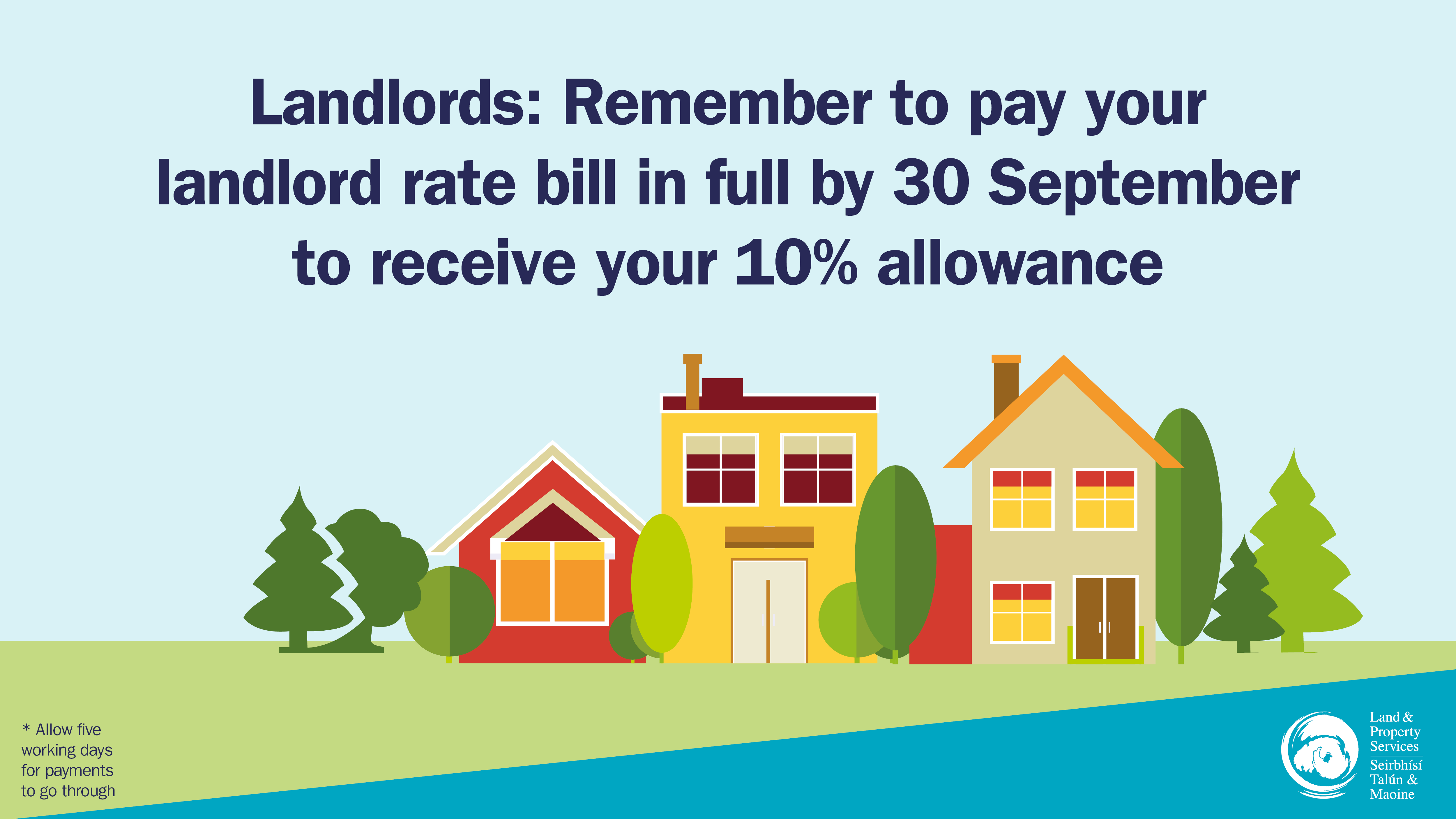 Landlords rates discount deadline approaching Department of Finance